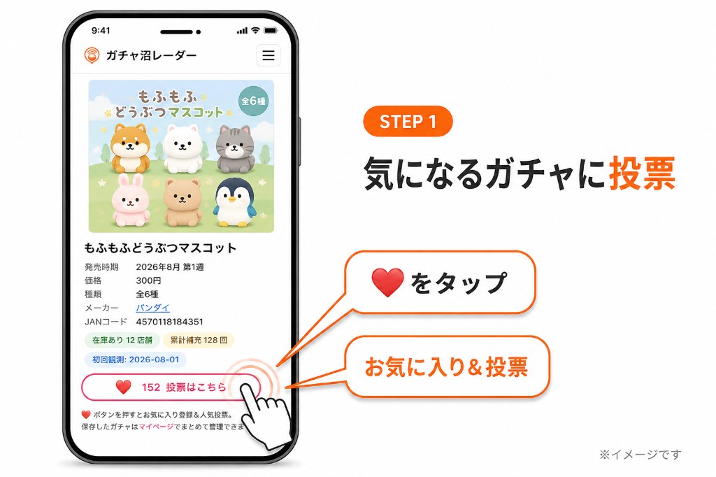 商品ページでハートをタップして投票・お気に入り登録する案内図